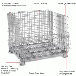 Global Industrial Folding Wire Container 32"L x 20"W x 21"H, 1000 Lb. Capacity 98 Global Industrial Folding Wire Container 32"L x 20"W x 21"H, 1000 Lb. Capacity -Containers & Organizers Sales Store 198642 1wco