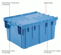 Global Industrial Plastic Shipping/Storage Tote W/Attached Lid, 28-1/8"x20-3/4"x15-5/8", Blue 34 Global Industrial Plastic Shipping/Storage Tote W/Attached Lid, 28-1/8"x20-3/4"x15-5/8", Blue -Containers & Organizers Sales Store 238148BLIN 1wco