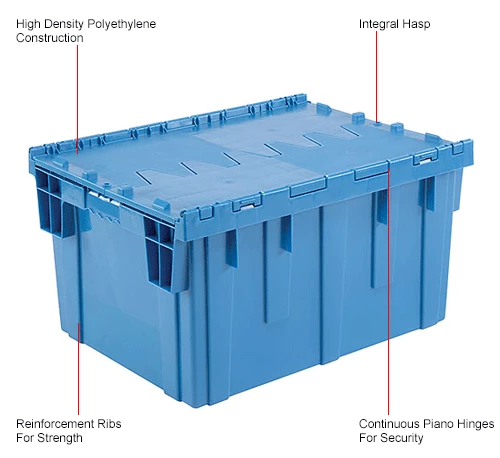 Global Industrial Plastic Shipping/Storage Tote W/Attached Lid, 28-1/8"x20-3/4"x15-5/8", Blue 14 Global Industrial Plastic Shipping/Storage Tote W/Attached Lid, 28-1/8"x20-3/4"x15-5/8", Blue - Image 14