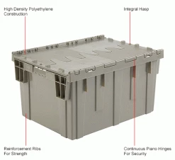 Global Industrial™ Plastic Shipping/Storage Tote W/Attached Lid, 28-1/8"x20-3/4"x15-5/8", Gray -Containers & Organizers Sales Store 238148IN 1wco