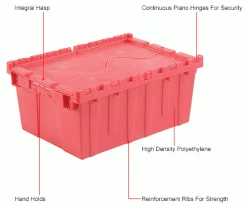 Global Industrial Plastic Attached Lid Shipping & Storage Container 21-7/8x15-1/4x9-11/16 Red 33 Global Industrial Plastic Attached Lid Shipping & Storage Container 21-7/8x15-1/4x9-11/16 Red -Containers & Organizers Sales Store 257808RDIN 1wco