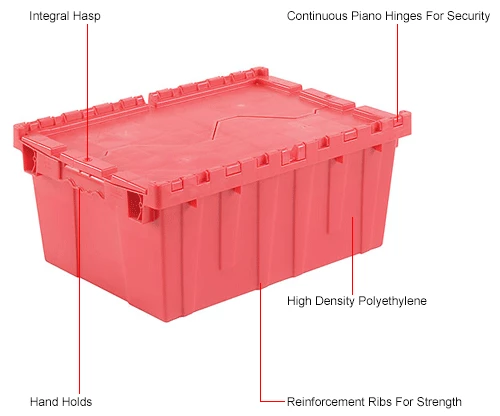Global Industrial Plastic Attached Lid Shipping & Storage Container 21-7/8x15-1/4x9-11/16 Red 14 Global Industrial Plastic Attached Lid Shipping & Storage Container 21-7/8x15-1/4x9-11/16 Red - Image 14