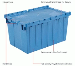 Global Industrial™ Plastic Attached Lid Shipping & Storage Container 25-1/4x16-1/4x13-3/4 Blue -Containers & Organizers Sales Store 257812BLIN 1wco