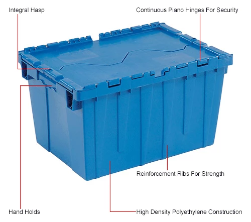 Global Industrial Plastic Attached Lid Shipping & Storage Container 23-3/4x19-1/4x12-1/2 Blue 12 Global Industrial Plastic Attached Lid Shipping & Storage Container 23-3/4x19-1/4x12-1/2 Blue - Image 12