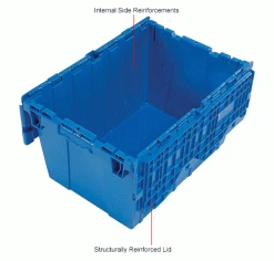 Global Industrial Plastic Attached Lid Shipping & Storage Container 23-3/4x19-1/4x12-1/2 Blue 31 Global Industrial Plastic Attached Lid Shipping & Storage Container 23-3/4x19-1/4x12-1/2 Blue -Containers & Organizers Sales Store 257813BLIN 3wco