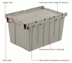 Global Industrial™ Plastic Shipping/Storage Tote w/Attached Lid, 23-3/4"x19-1/4"x12-1/2", Gray -Containers & Organizers Sales Store 257813IN 1wco