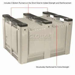 Decade M40SWH3 Pallet Container Solid Wall 48x40x31 Short Side Runners White 1500 Lb Capacity -Containers & Organizers Sales Store 442743WH 2wco