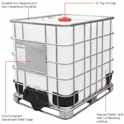 Global Industrial IBC Container 275 Gallon UN approved w/ Composite Metal Pallet Base 18 Global Industrial IBC Container 275 Gallon UN approved w/ Composite Metal Pallet Base -Containers & Organizers Sales Store 493531IN 1wco