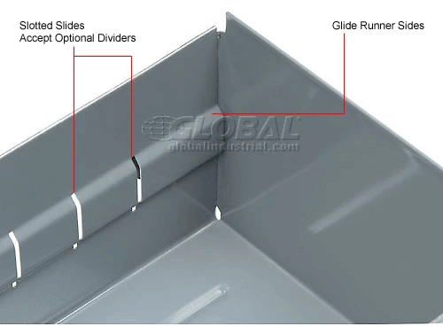 Durham Mfg. Durham Steel Parts Drawer 023-95 - 5-3/8"W x 11-1/4"D x 2-3/4"H 11 Durham Mfg. Durham Steel Parts Drawer 023-95 - 5-3/8"W x 11-1/4"D x 2-3/4"H - Image 11