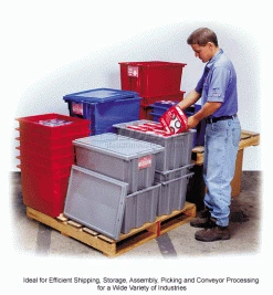 Akro-Mils Nest & Stack Tote 35200 - 19-1/2"L x 13-1/2"W x 8"H, Blue - Pkg Qty 6 -Containers & Organizers Sales Store 752431 5wco 5