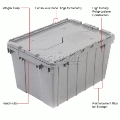 Akro-Mils Attached Lid Container 39085GREY - 21-1/2"L x 15"W x 9"H - Pkg Qty 6 -Containers & Organizers Sales Store 772331 1wco