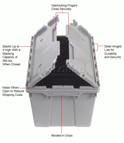 Akro-Mils Attached Lid Container 39120GREY - 21-1/2"L x 15"W x 12-1/2"H - Pkg Qty 6 -Containers & Organizers Sales Store 772331 2wco