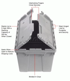 Akro-Mils Attached Lid Container 39170GREY - 21-1/2"L x 15'W x 17"H - Pkg Qty 3 -Containers & Organizers Sales Store 772332 2wco