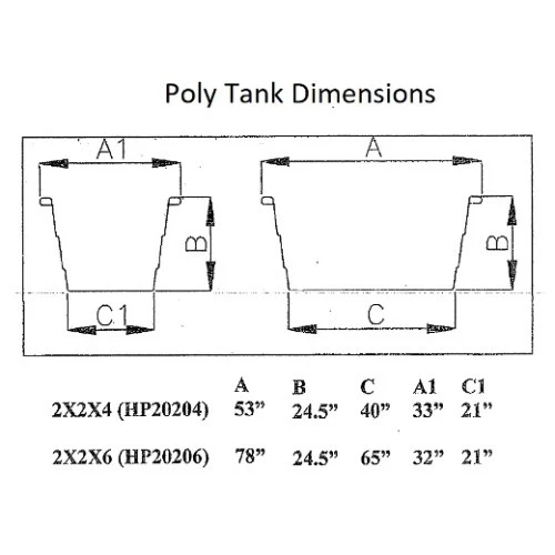 Hastings Poly Stock Tank HP20206 Round-End 160 Gallon 78"L x 32"W x 24-1/2"H with Drain Plug - Gray 1 Hastings Poly Stock Tank HP20206 Round-End 160 Gallon 78"L x 32"W x 24-1/2"H with Drain Plug - Gray